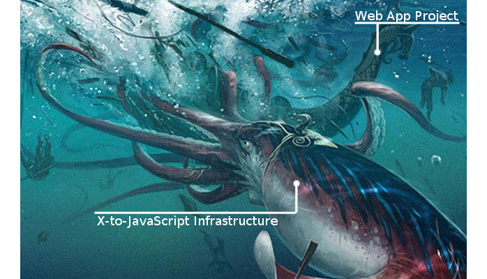 The X-to-Javascript Kraken