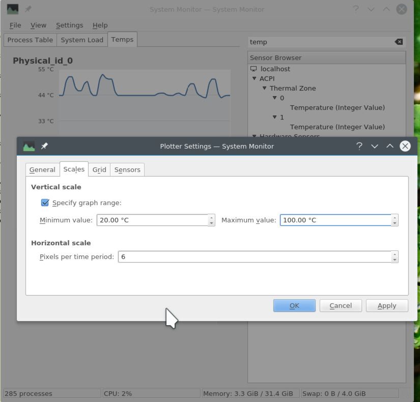 Adjust graph scale