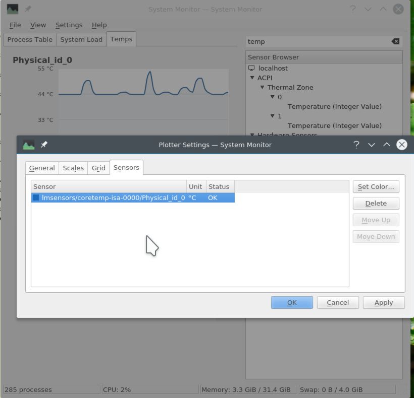 List of sensors in a graph