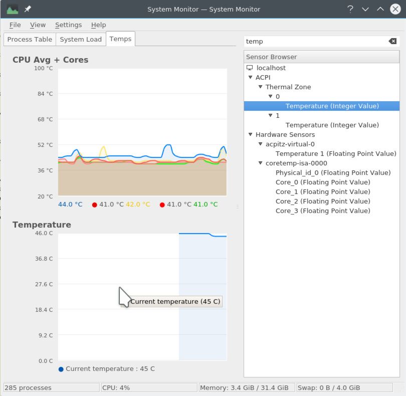 Show line graph